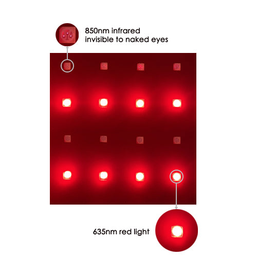 What is difference of laser diode and led diode in weight loss  ?