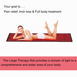 7 in 1 Red Light Body Scupting Machine 360 All Cover Beauty Slimming Pad Red Light Infrared Therapy Machine